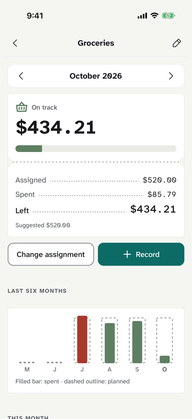 Envelope detail with assigned, carried, spent and left plus six months of history