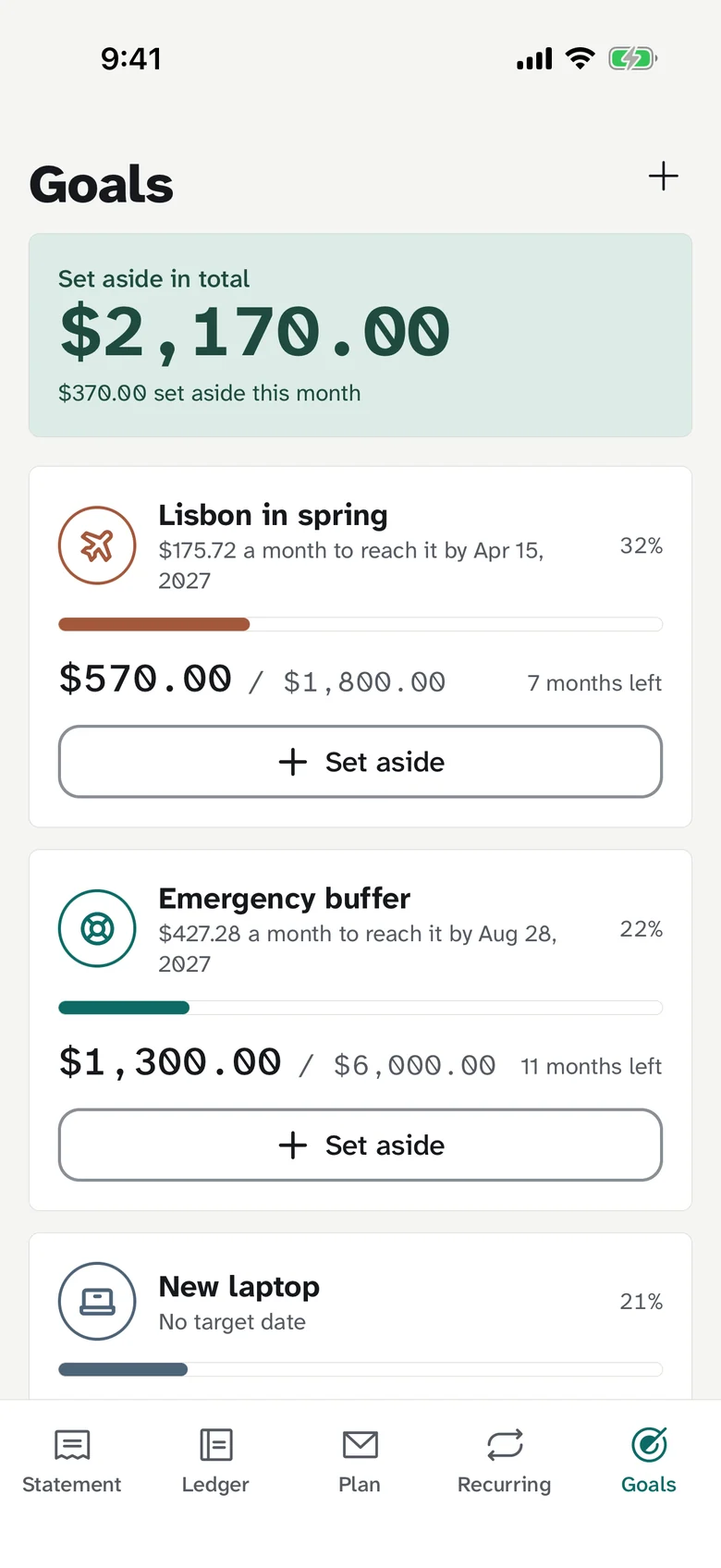 Goals with progress and the monthly amount needed to reach each one