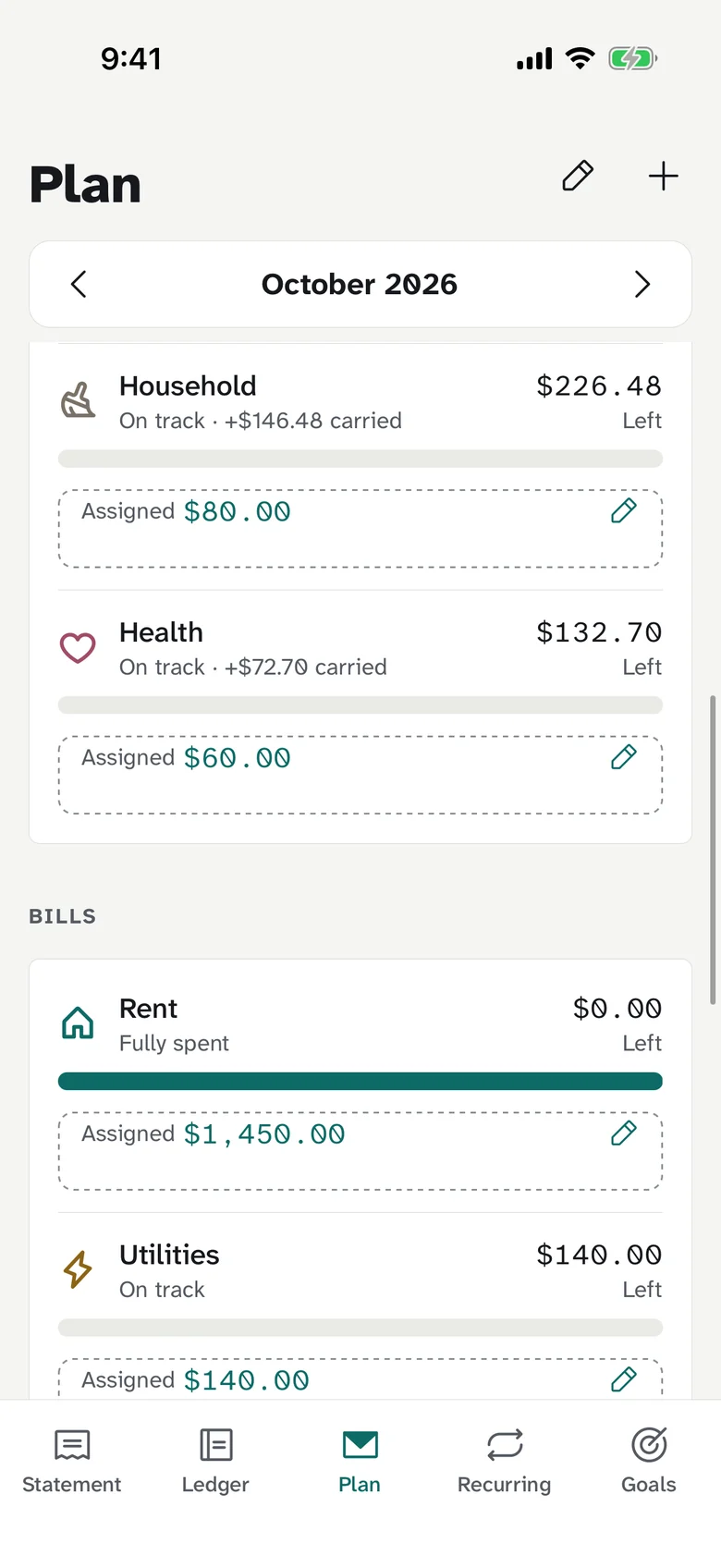 Plan with envelope bars, carry-over and assigned amounts